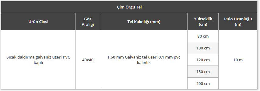 ÇİM ÖRGÜ TEL